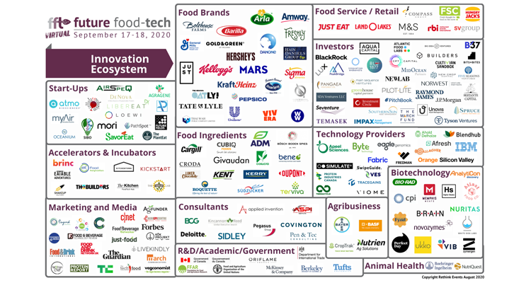 Pilot Lite to present at Future Food Tech